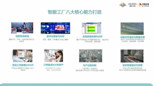 惠達(dá)5G+數(shù)智化工廠 推進(jìn)建材工業(yè)智能制造數(shù)字轉(zhuǎn)型的新標(biāo)桿