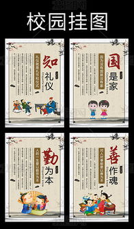 專業禮儀培訓全攻略 從PSD素材到策劃執行的完整指南